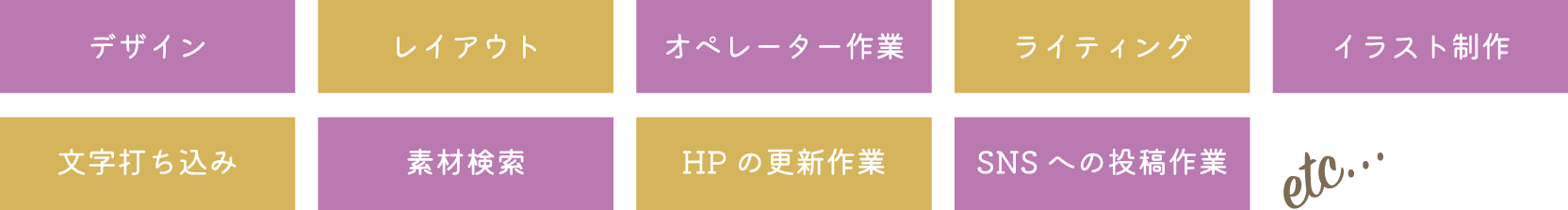 内容
